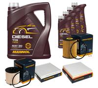 DENCKERMANN Controllo Set MANNOL Diesel TDI 5W-30 9L Per Chevrolet Cruze 2.0