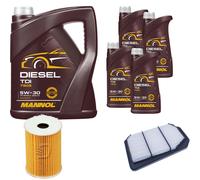 DENCKERMANN Controllo Set MANNOL Diesel TDI 5W-30 9L Per Chevrolet Nubira