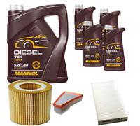 DENCKERMANN Controllo Set MANNOL Diesel TDI 5W-30 9L Per Chrysler PT Cruiser