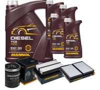 DENCKERMANN Controllo Set MANNOL Diesel TDI 5W-30 9L Per Hyundai H-1 Travel