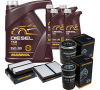 DENCKERMANN Controllo Set MANNOL Diesel TDI 5W-30 9L Per Hyundai H-1 Travel