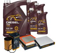 DENCKERMANN Controllo Set MANNOL Diesel TDI 5W-30 9L Per Jeep Grand Cherokee