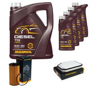 DENCKERMANN Controllo Set MANNOL Diesel TDI 5W-30 9L Per Jeep Wrangler III