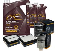DENCKERMANN Controllo Set MANNOL Diesel TDI 5W-30 9L Per KIA Sorento I 2.5
