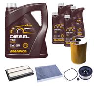 DENCKERMANN Controllo Set MANNOL Diesel TDI 5W-30 9L Per KIA Sorento III 2.2