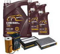 DENCKERMANN Controllo Set MANNOL Diesel TDI 5W-30 9L Per KIA Sorento III 2.2