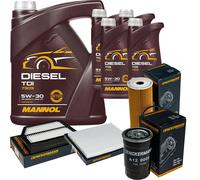 DENCKERMANN Controllo Set MANNOL Diesel TDI 5W-30 9L Per KIA Sportage 2.0