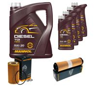 DENCKERMANN Controllo Set MANNOL Diesel TDI 5W-30 9L Per Mercedes E-Klasse