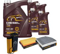 DENCKERMANN Controllo Set MANNOL Diesel TDI 5W-30 9L Per Mercedes E-Klasse