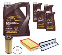 DENCKERMANN Controllo Set MANNOL Diesel TDI 5W-30 9L Per Mercedes E-Klasse