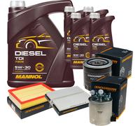Denckermann Controllo Set mannol Diesel Tdi 5W-30 9L per Nissan Ruota NP300