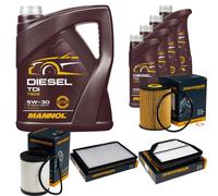 DENCKERMANN Controllo Set MANNOL Diesel TDI 5W-30 9L Per Opel Antara 2.0