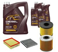 DENCKERMANN Controllo Set MANNOL Diesel TDI 5W-30 9L Per Renault Laguna II