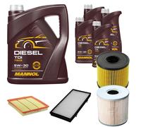 DENCKERMANN Controllo Set MANNOL Diesel TDI 5W-30 9L Per Renault Trafic II