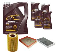 DENCKERMANN Controllo Set MANNOL Diesel TDI 5W-30 9L Per Saab 9-3 2.2 TiD