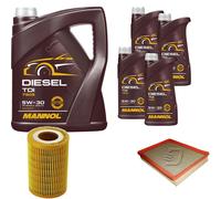 DENCKERMANN Controllo Set MANNOL Diesel TDI 5W-30 9L Per Saab 9-3 2.2 TiD