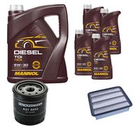 DENCKERMANN Controllo Set MANNOL Diesel TDI 5W-30 9L Per Toyota Land Cruiser