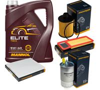 DENCKERMANN Controllo set MANNOL Elite 5W-40 5L per Fiat Grande Punto 1.3 D