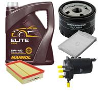 DENCKERMANN Controllo Set MANNOL Elite 5W-40 5L Per Renault Megane II Kombi