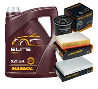 DENCKERMANN Controllo Set MANNOL Elite 5W-40 5L Per Renault Megane III