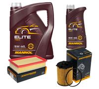 DENCKERMANN Controllo Set MANNOL Elite 5W-40 6L Per Citroën Jumpy Kasten C5