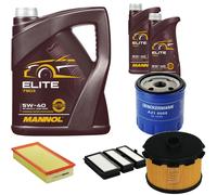 DENCKERMANN Controllo Set MANNOL Elite 5W-40 7L Per Fiat Scudo Kasten 1.9 D