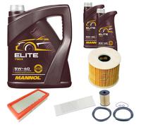 DENCKERMANN Controllo Set MANNOL Elite 5W-40 7L Per MINI Mini Cooper S
