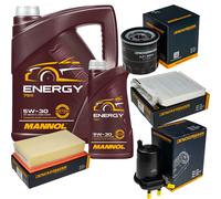 Denckermann Controllo Set mannol Energia 5W-30 6L per Nissan NV200 Evalia