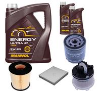 DENCKERMANN Controllo Set MANNOL Energy Ultra JP 5W-20 7L Per Ford C-Max 2.0