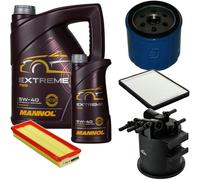 DENCKERMANN Controllo Set MANNOL EXTREME 5W-40 6L Per Renault Megane I