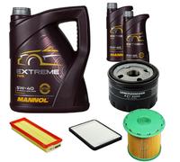 DENCKERMANN Controllo Set MANNOL Extreme 5W-40 7L Per Renault Megane I