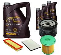 DENCKERMANN Controllo Set MANNOL Extreme 5W-40 8L Per Renault Megane I 1.9