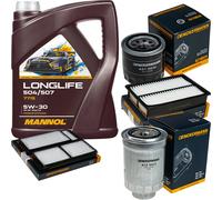 DENCKERMANN Controllo Set MANNOL LONGLIFE 504/507 5W-30 5L Per Mazda 5 2.0 CD