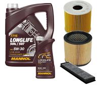 DENCKERMANN Controllo Set MANNOL LONGLIFE 5W-30 6L Per MINI Mini Cabriolet