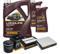 DENCKERMANN Controllo Set MANNOL LONGLIFE 5W-30 7L Per KIA Optima Sportswagon