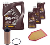 DENCKERMANN Controllo Set MANNOL LONGLIFE 5W-30 8L Per Lancia Thema 3.6
