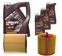 DENCKERMANN Controllo Set MANNOL LONGLIFE 5W-30 8L Per Mercedes-Benz C-Klasse