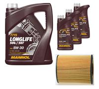 DENCKERMANN Controllo Set MANNOL LONGLIFE 5W-30 8L Per Mercedes-Benz C-Klasse