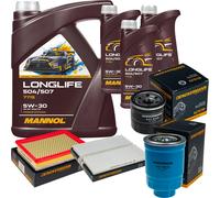 DENCKERMANN Controllo Set MANNOL LONGLIFE 5W-30 8L Per Nissan Pathfinder III
