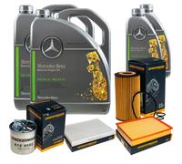 DENCKERMANN Controllo Set MB 5W-30 229.52 12L Per Mercedes-Benz Sprinter 3-T