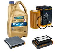 DENCKERMANN Controllo Set Olio 5L RAVENOL SMP 5W-30 per Hyundai i20 1.1 CRDi