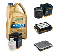 DENCKERMANN Controllo Set Olio 5W-30 5 L per KIA Sportage 1.6 GDi RAVENOL FO