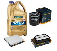DENCKERMANN Controllo Set Olio Motore 5L RAVENOL SMP 5W-30 per KIA Carens IV