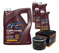 DENCKERMANN Filtro Olio 9L MANNOL Ceramic 5W-40 Per Fiat Ducato Kasten 120
