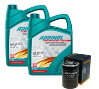 Denckermann Filtro Olio Addinol Giga Light 5W-30 10L Per Fiat Ducato 160