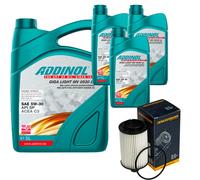 Denckermann Filtro Olio Addinol Giga Light 5W-30 8L Per Opel Antara 2.2