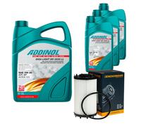Denckermann Filtro Olio Addinol Giga Light 5W-30 8L Per Porsche Macan GTS