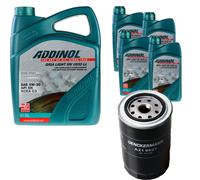 Denckermann Filtro Olio Addinol Giga Light 5W-30 9L Per Iveco Daily III