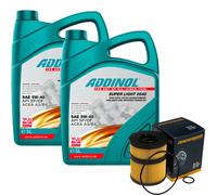 Denckermann Filtro Olio Addinol Super Light 5W-40 10L Per Opel Vectra C