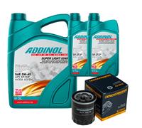 Denckermann Filtro Olio Addinol Super Light 5W-40 7L Per Toyota Aygo 1.0